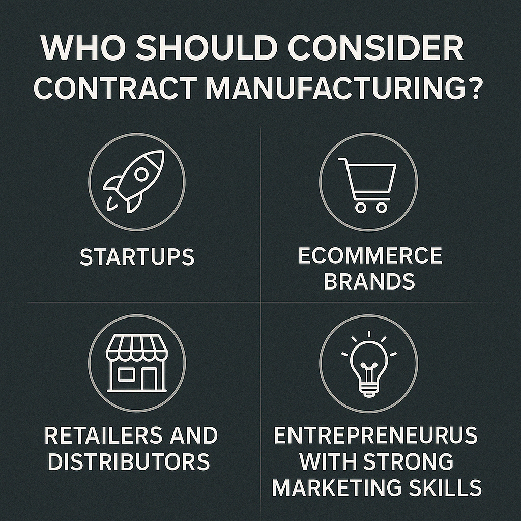 Visual breakdown of startup founders, ecommerce brands, and distributors who benefit from nicotine pouch contract manufacturing.
