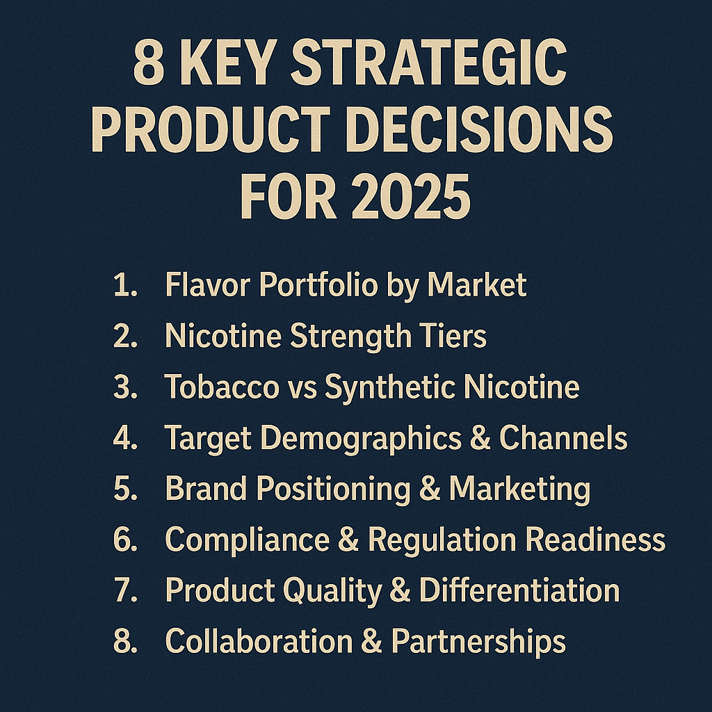 Numbered list of eight strategic decisions for nicotine pouch brands in 2025, including product portfolio, nicotine strength, and marketing strategy. Set in bold cream text on a dark navy background.